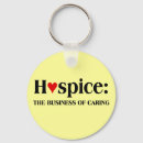 Suche nach kummer schlüsselanhänger Trauer