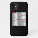 Suche nach mac iphone hüllen Apfel