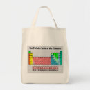 Suche nach periodensystem der elemente tote bags Wissenschaft