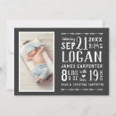 Suche nach graues holz einladungen Typografie