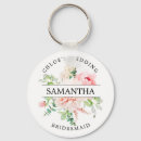 Suche nach brautjungfer geschenke Elegant