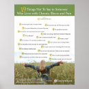 Suche nach chronisch poster Chronische schmerzen