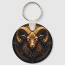 Suche nach vergoldet schlüsselanhänger Muster