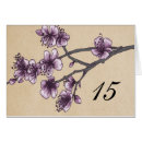 Suche nach japanisch tischkarten Floral