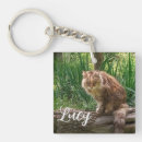 Suche nach wildkatze schlüsselanhänger Tier