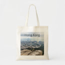 Suche nach kong accessoires Retro