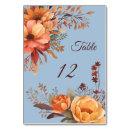 Suche nach erntedank tischkarten Jede person