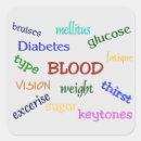 Suche nach diabetes aufkleber Insulin