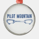 Suche nach pilot ornamente Jede person