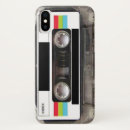 Suche nach kaum dort fall 4s Retro