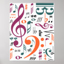 Suche nach orchester poster Piano