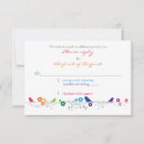 Suche nach regenbogenthema einladungen Blume
