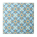 Suche nach kulturell fliesen Muster