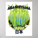 Suche nach arashiyama poster Asien
