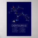 Suche nach südliche hemisphäre poster Astronomie