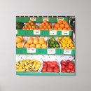Suche nach bananen kunst Küche