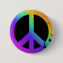 Suche nach beunruhigt buttons Retro
