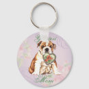 Suche nach dog breed schlüsselanhänger Puppy