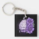 Suche nach awareness accessoires Schmetterling