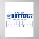 Suche nach backen poster Lustig