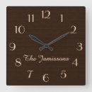 Suche nach faux wanduhren Für sie/ihn