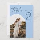 Suche nach strandhochzeit Gäste