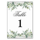 Suche nach italienisch tischkarten Aquarell