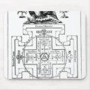 Suche nach diagramme mousepads Französisch