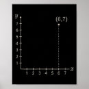 Suche nach eben poster 7 koordinaten