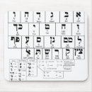 Suche nach sprachen mousepads Alphabet