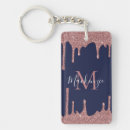 Suche nach blaue rosen schlüsselanhänger Für sie