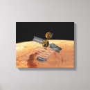 Suche nach mars leinwandbilder Astronomie