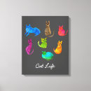 Suche nach coole katzen leinwandbilder Katzenliebhaber