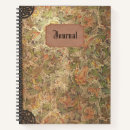 Suche nach antikes notizbuch Jede person