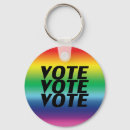 Suche nach lgbt schlüsselanhänger Abstimmung