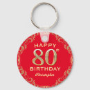 Suche nach 80 geburtstag schlüsselanhänger 80 jahre alt