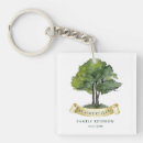 Suche nach baum schlüsselanhänger Für alle