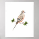 Suche nach tauber poster Wandkunst