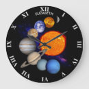 Suche nach planet saturn wanduhren Raum