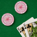 Suche nach garten poker chips Aquarell