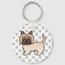 Suche nach cairn terrier schlüsselanhänger Für alle