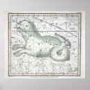 Suche nach sternbilder poster Zodiac