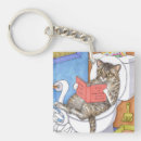 Suche nach toiletten schlüsselanhänger Katze