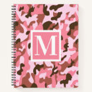 Suche nach camouflage notizbuch Monogramm