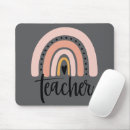 Suche nach regen mousepads Lernen