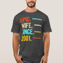 Suche nach 200 tshirts Urlaub