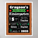 Suche nach wandschilder Für kinder