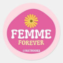 Suche nach femmes Lesbisch