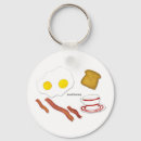 Suche nach guten morgen schlüsselanhänger Frühstück