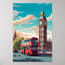 Suche nach england travel poster Urlaub